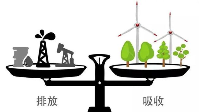 看好碳達峰、碳中和機遇——跨國企業(yè)擴大投資中國能源市場