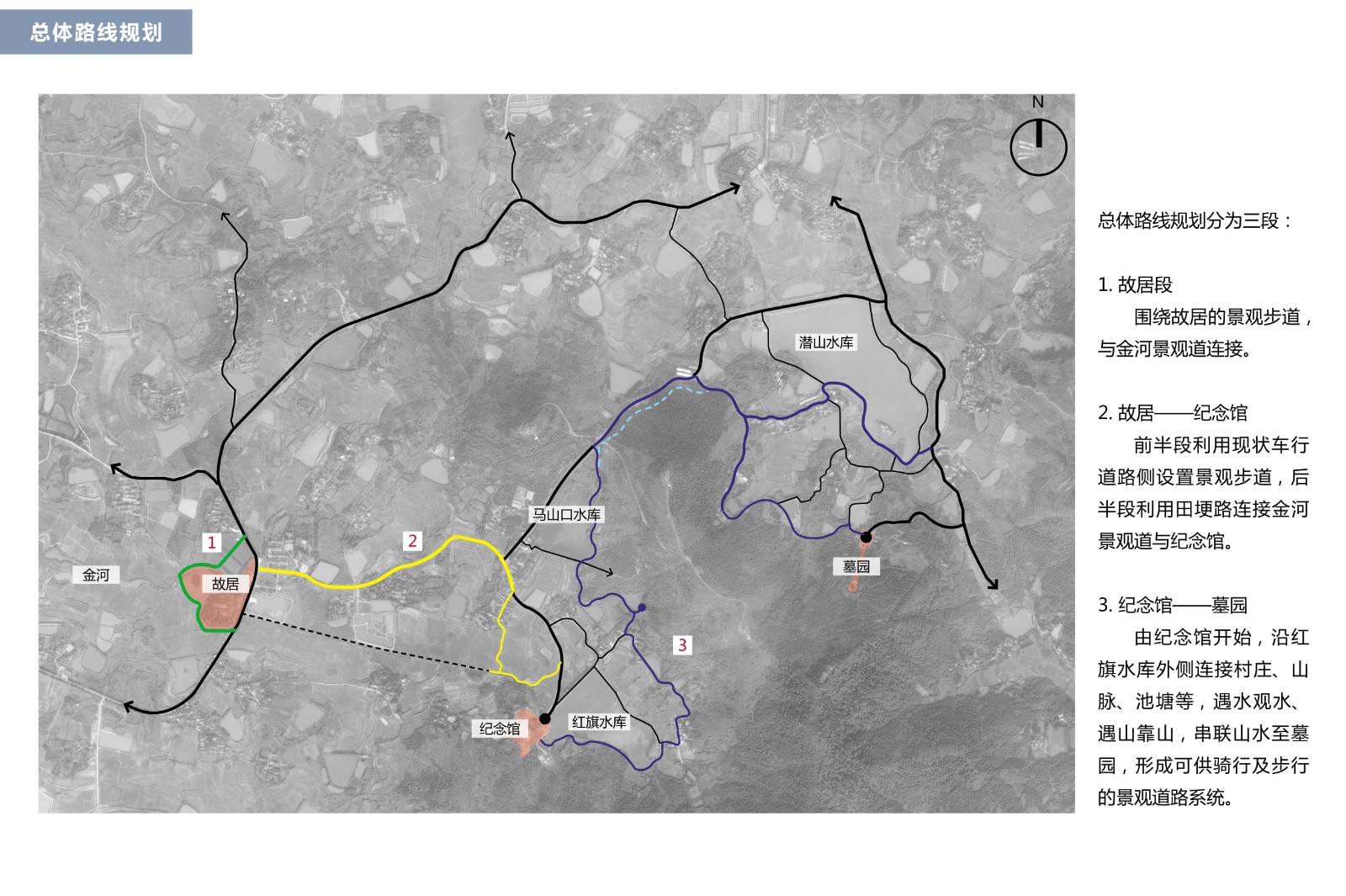 1、總體路線規(guī)劃.jpg