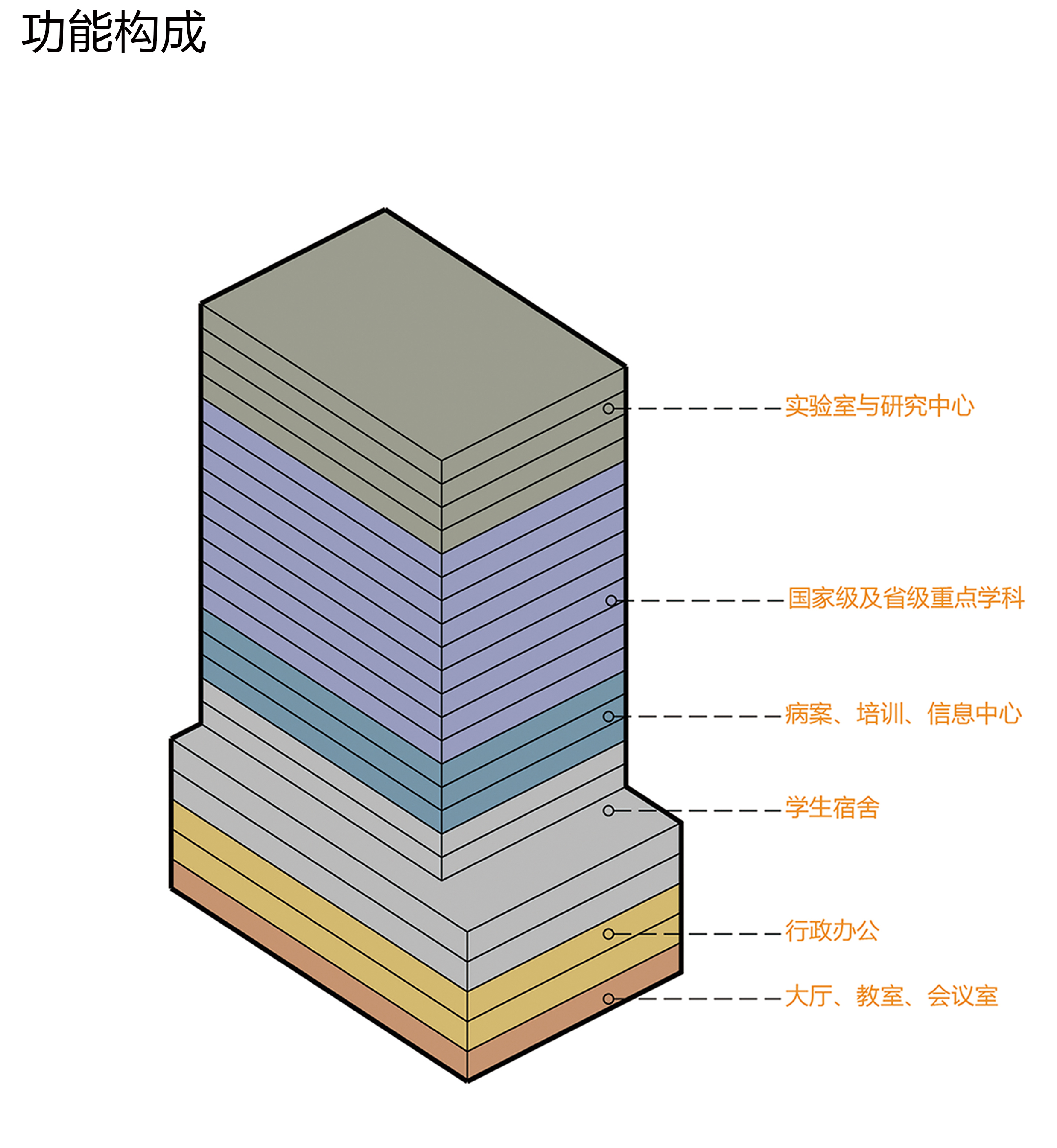6功能構成.jpg