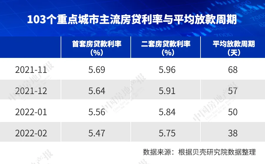 一線城市房價率先反彈，銀川領(lǐng)漲全國，樓市筑底信號出現(xiàn)