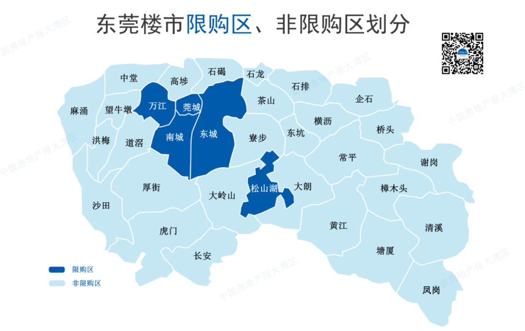 交易低迷！東莞樓市倒逼第三輪政策調整