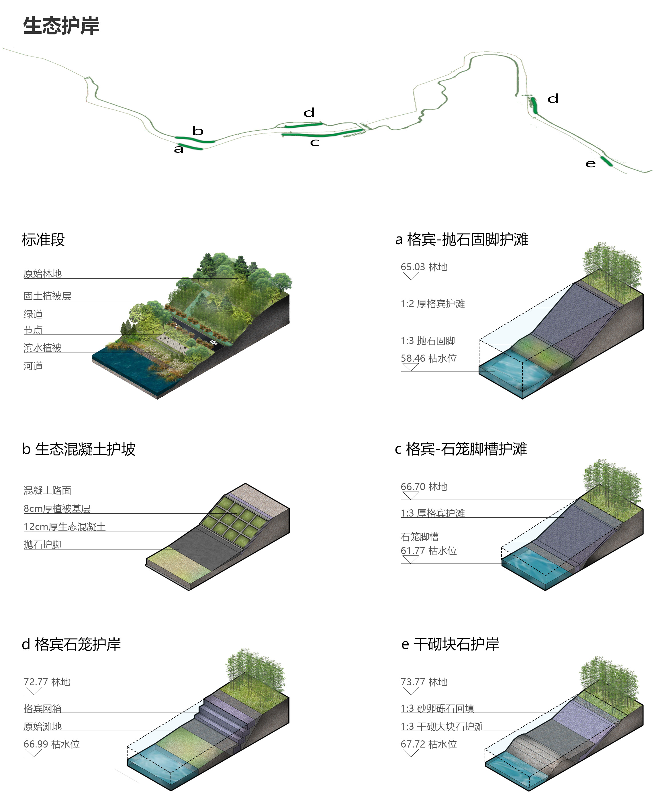 護(hù)岸形式.jpg